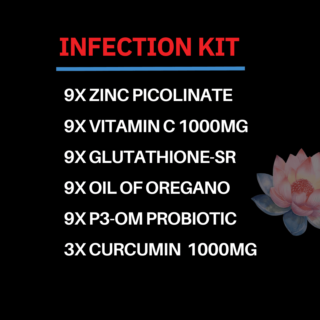 INFECTION KIT image 2